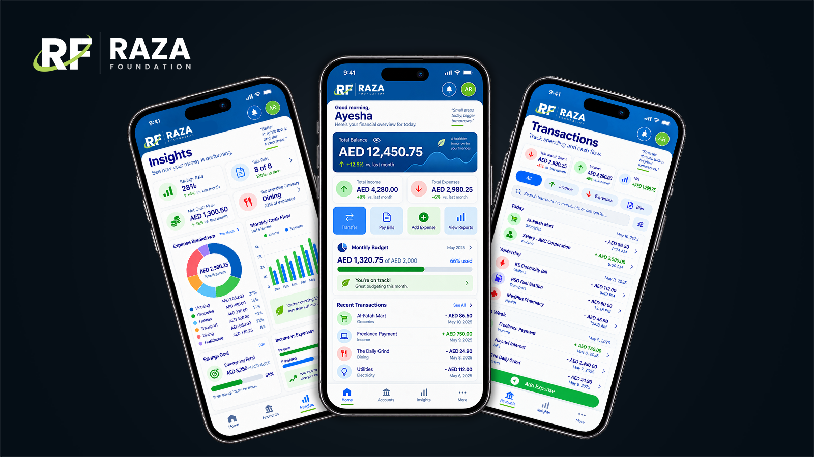 Raza Foundation — Mobile Application for Transaction Management & User Activity Control case study