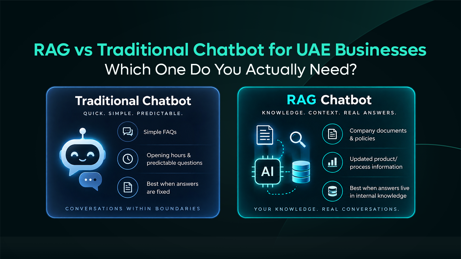 RAG vs Traditional Chatbot for UAE Businesses: Which One Do You Actually Need?