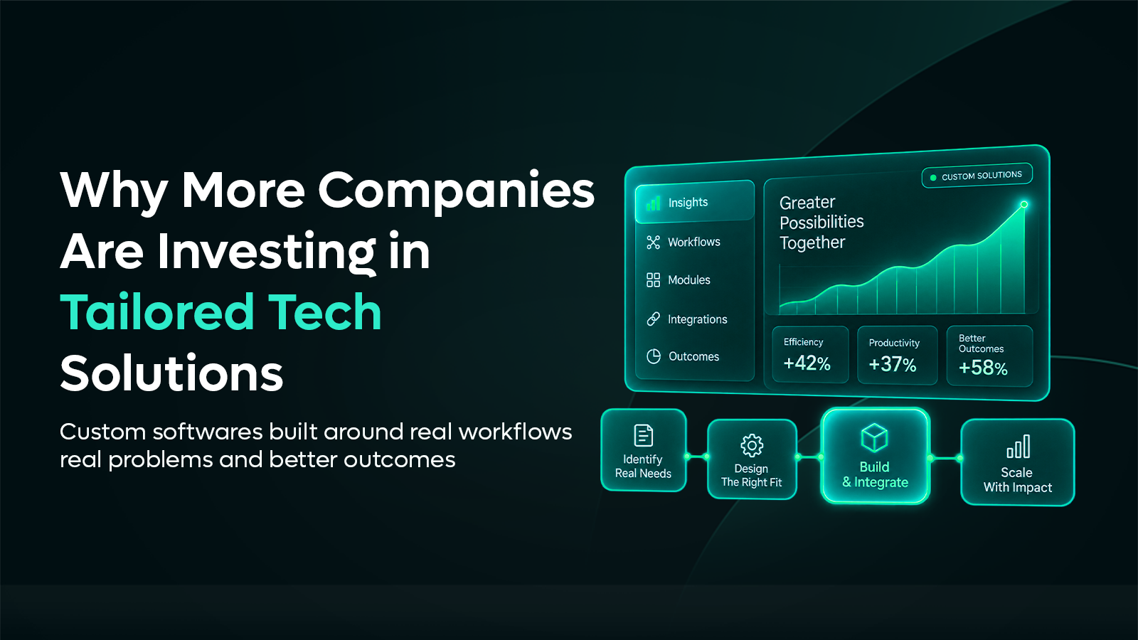 Why More Companies Are Investing in Tailored Tech Solutions