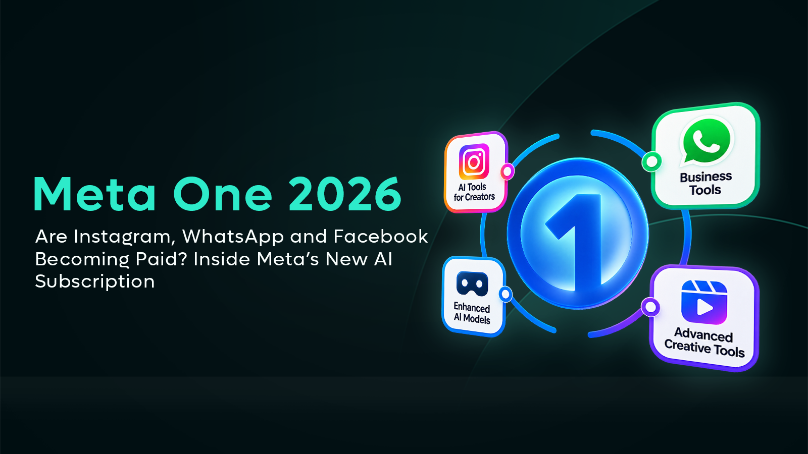 Meta One 2026: Are Instagram, WhatsApp and Facebook Becoming Paid? Inside Meta’s New AI Subscription